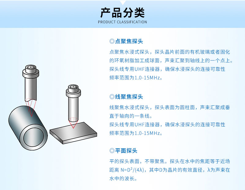 沈陽宇時先鋒